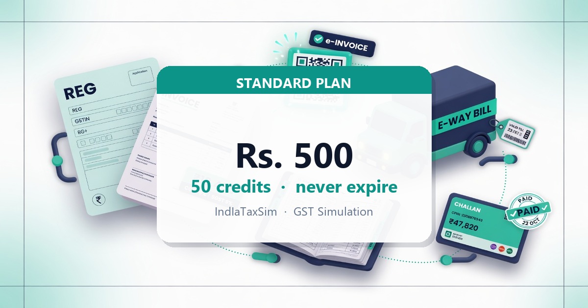 Pricing & Credits