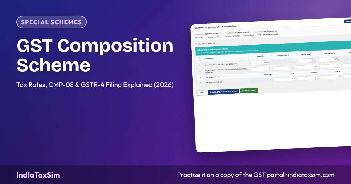 GST Composition Scheme: Tax Rates, CMP-08 & GSTR-4 Filing Explained (2026)