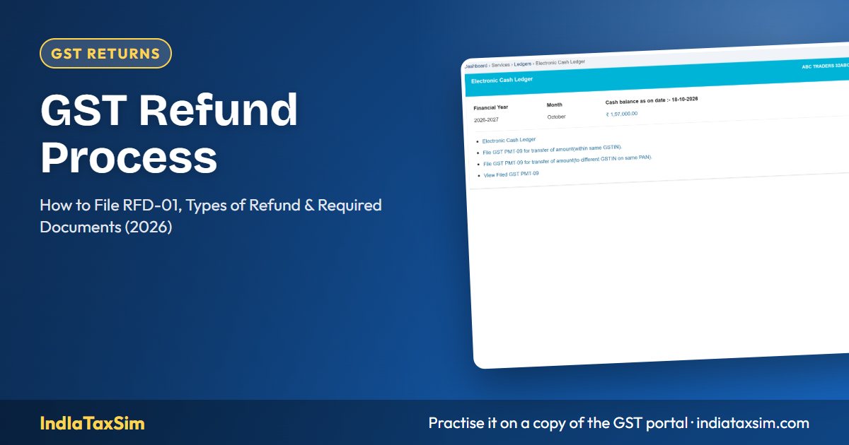 GST Refund Process: How to File RFD-01, Types of Refund & Required Documents (2026)