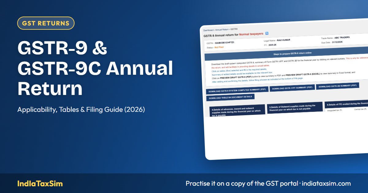 GSTR-9 & GSTR-9C Annual Return: Applicability, Tables & Filing Guide (2026)