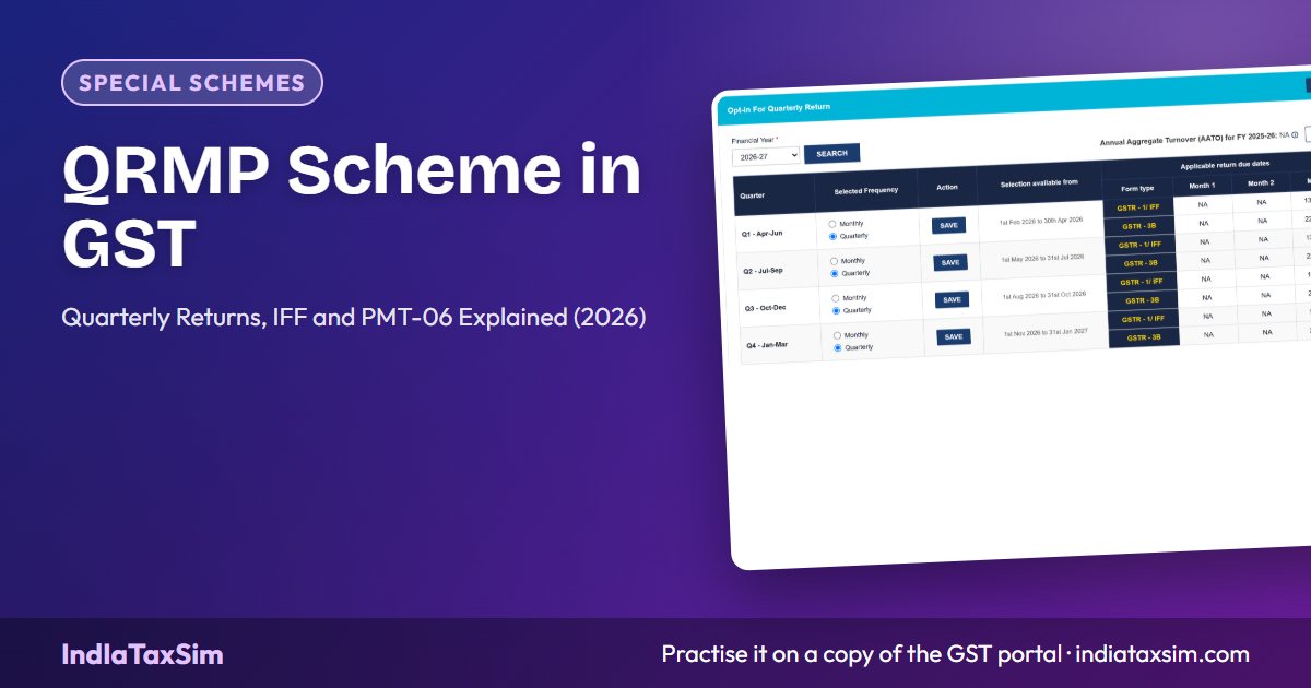QRMP Scheme in GST: Quarterly Returns, IFF and PMT-06 Explained (2026)