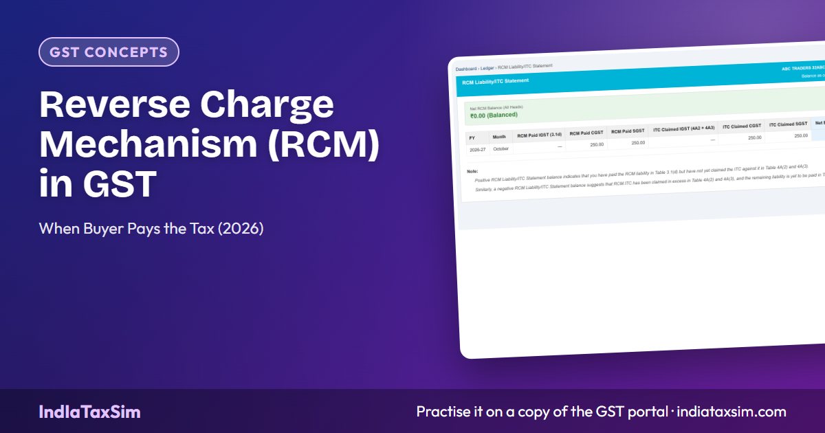 Reverse Charge Mechanism (RCM) in GST: When Buyer Pays the Tax (2026)